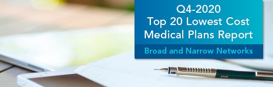 Top 20 Lowest Cost Medical Plans – Small Group (1-100)