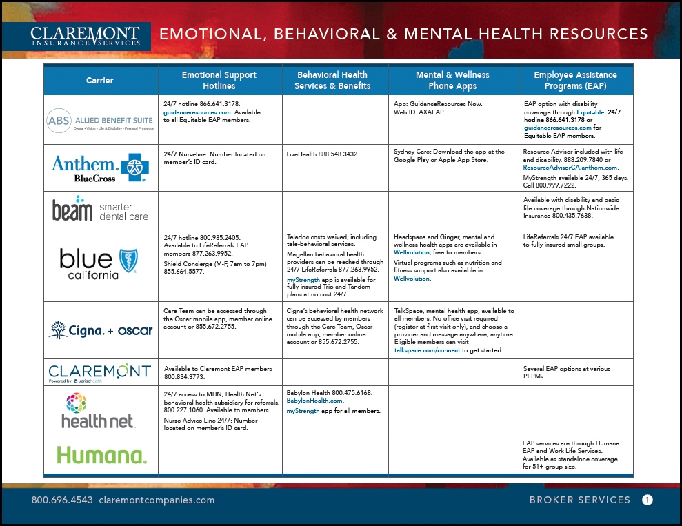 Emotional, Behavioral & Mental Health Carrier Resources Guide