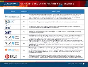 Claremont Cannabis Industry Carrier Guidelines